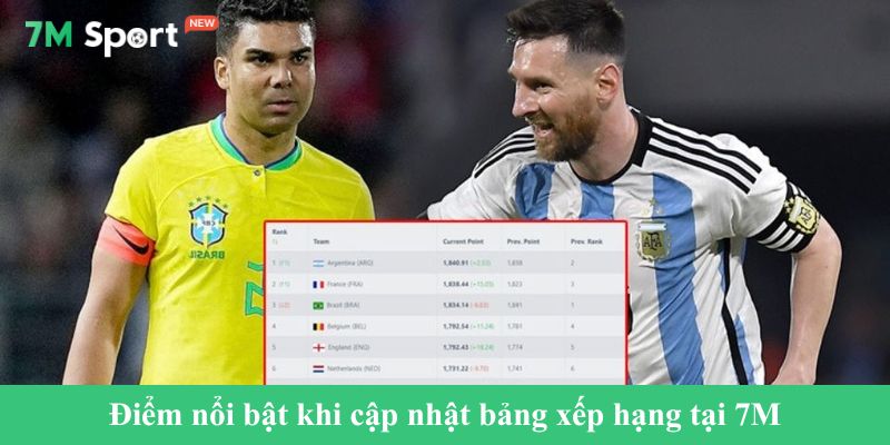 Điểm nổi bật khi cập nhật bảng xếp hạng tại 7M