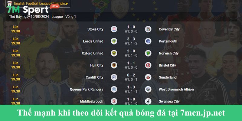 Thế mạnh khi theo dõi kết quả bóng đá tại 7mel.com