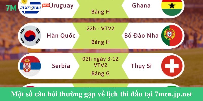 Một số câu hỏi thường gặp về lịch thi đấu tại 7mel.com