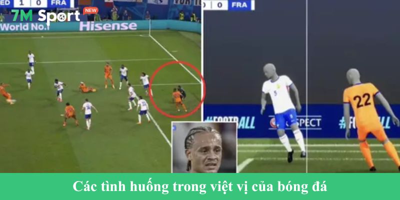 Các tình huống trong việt vị của bóng đá